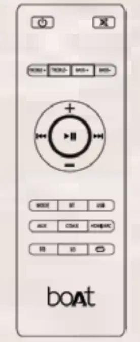 boAt AAVANTE BAR 1800 2.1 Channel Home Theatre Sound Bar - FIGURE 2