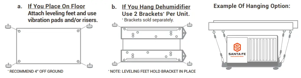 SANTA-FE-TS-2016-Oasis105-Dehumidifier-FIG-1