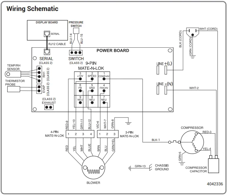 SANTA-FE-TS-2016-Oasis105-Dehumidifier-FIG-10