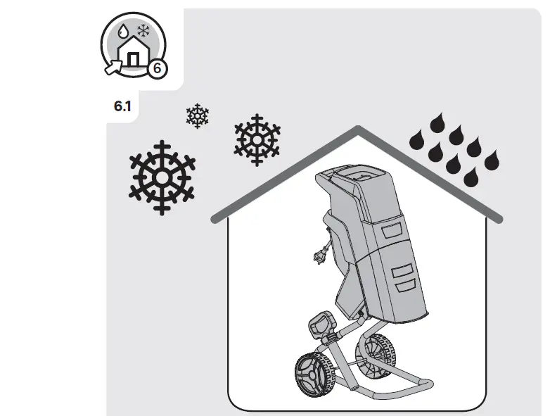 STERWINS-ESH2-40-4-Electric-Shredder-2500W-21