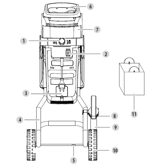 STERWINS-ESH2-40-4-Electric-Shredder-2500W-22