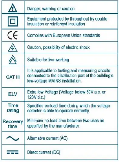 Lexman-LX-M-102-Voltage-Tester-FIG-1