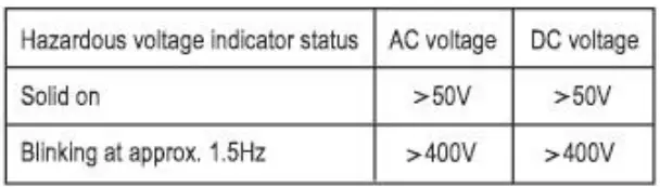 Lexman-LX-M-102-Voltage-Tester-FIG-3