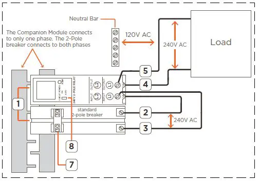 SAVANT-GPM-H1R30240-21-Single 30 Amp-Relay Companion-3