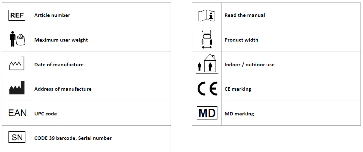 HUMAN-CARE-43211-Trolley-Walker- (9)