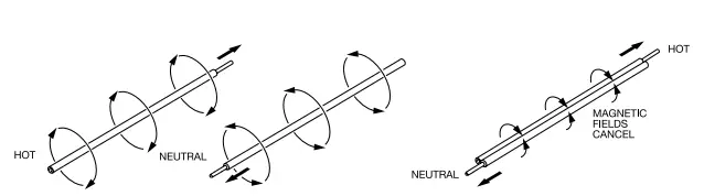 IDEAL-61-955-SureTrace-Circuit-Tracers-FIG-18