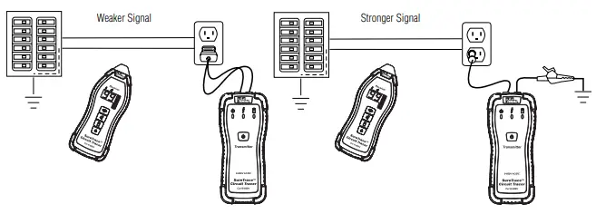 IDEAL-61-955-SureTrace-Circuit-Tracers-FIG-22