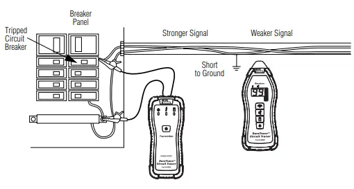 IDEAL-61-955-SureTrace-Circuit-Tracers-FIG-25
