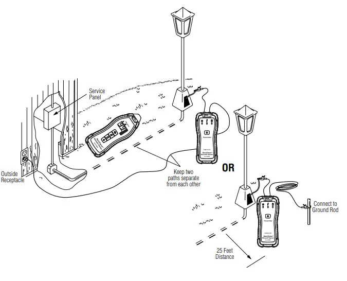 IDEAL-61-955-SureTrace-Circuit-Tracers-FIG-27