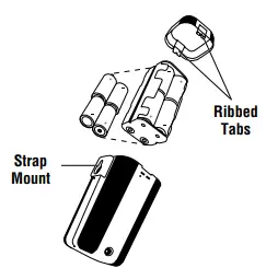 IDEAL-61-955-SureTrace-Circuit-Tracers-FIG-32