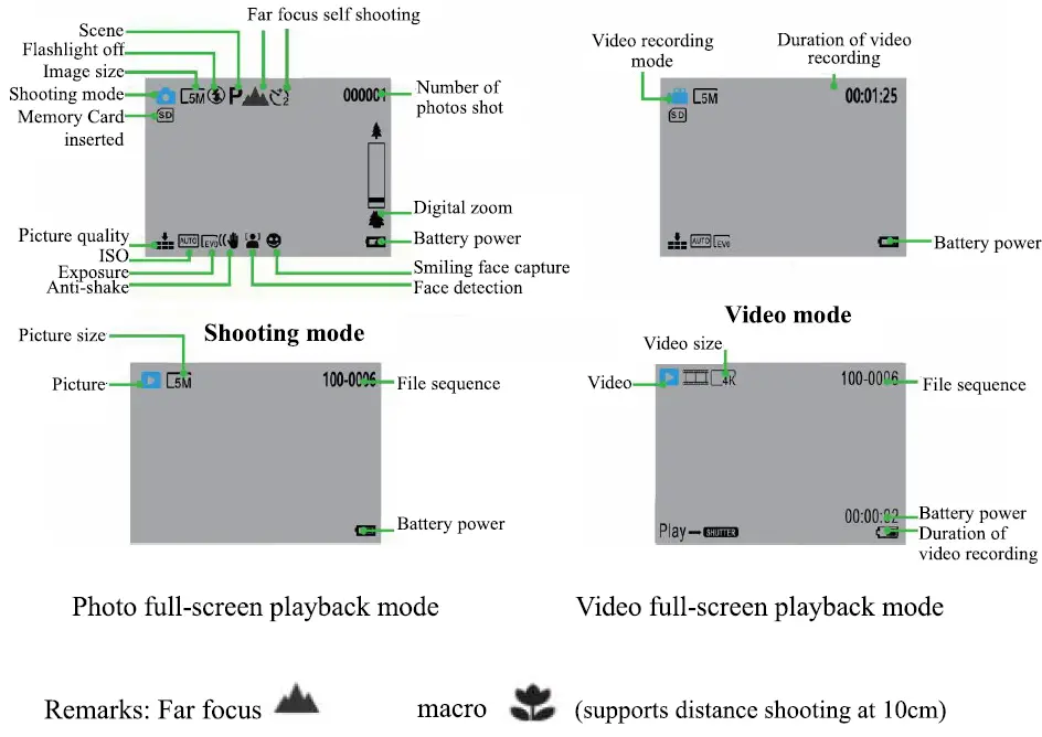 Altruewit-4K White-Digital-Camera-03