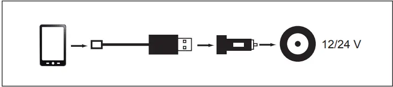 goobay-44176-USB-Car-Charging-Adapter-FIG-2