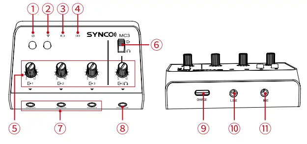 SYNCO-MC3-LITE-4-Channel-Ultra-Compact-Audio-Mixer-FIG-2