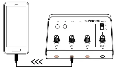 SYNCO-MC3-LITE-4-Channel-Ultra-Compact-Audio-Mixer-FIG-7