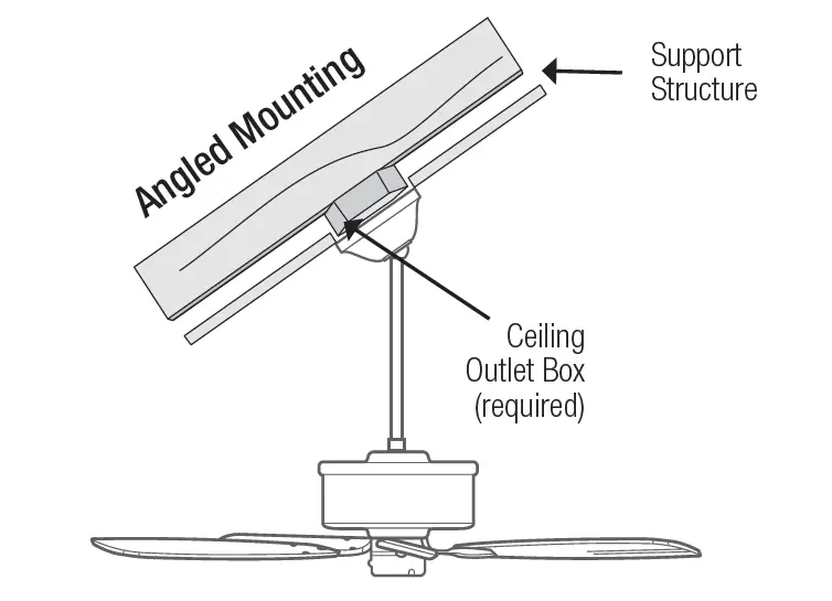 Hunter-52420-Timpani-52-Inch-Fresh-White-Ceiling-Fan-with-LED-Light-12