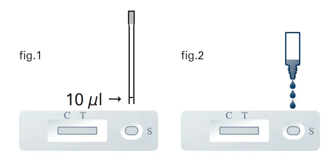 Vetlab-Supplies-FASTest-LEPTOSPIRA-IGM-Test-Kit-02
