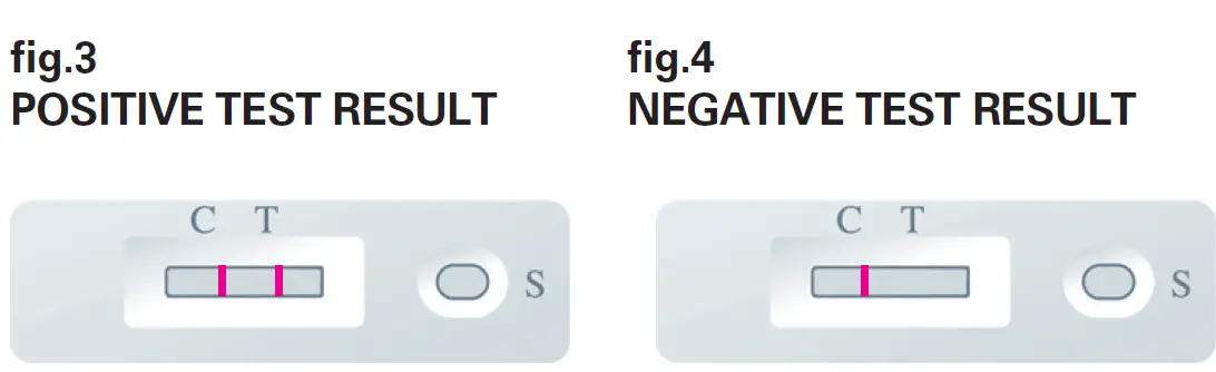 Vetlab-Supplies-FASTest-LEPTOSPIRA-IGM-Test-Kit-03