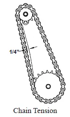 Holman-318HX-Series-Proveyor-Multi-Purpose-Oven-fig-11