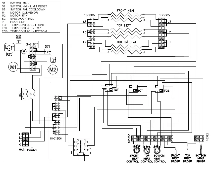 Holman-318HX-Series-Proveyor-Multi-Purpose-Oven-fig-14