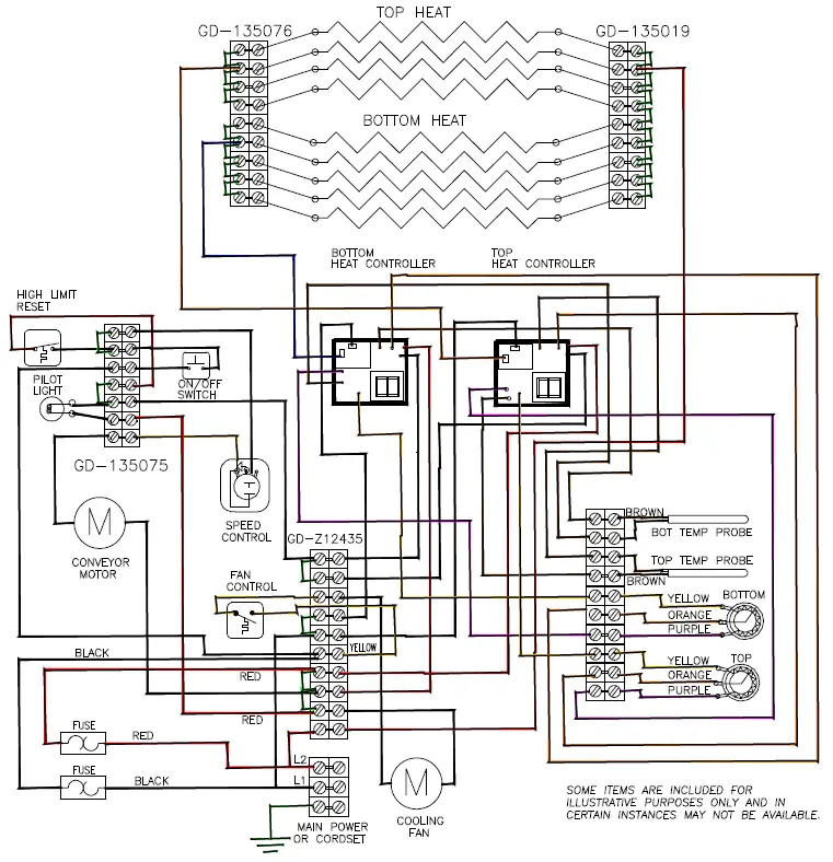 Holman-318HX-Series-Proveyor-Multi-Purpose-Oven-fig-15