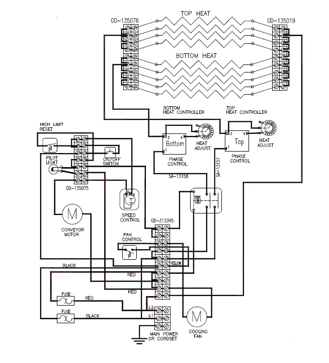 Holman-318HX-Series-Proveyor-Multi-Purpose-Oven-fig-16