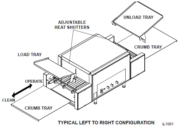 Holman-318HX-Series-Proveyor-Multi-Purpose-Oven-fig-2
