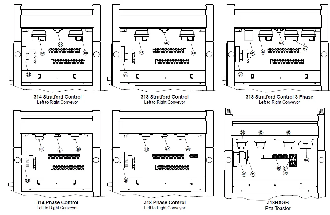 Holman-318HX-Series-Proveyor-Multi-Purpose-Oven-fig-20
