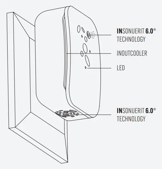 Instructions For Use