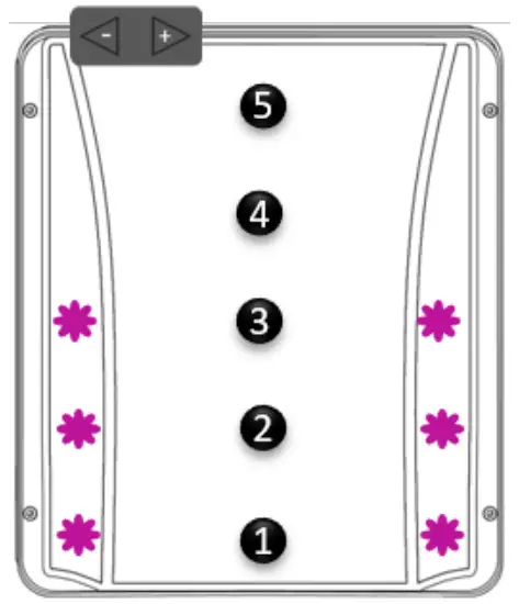 REDUCING PRODUCTION USING THE COVER