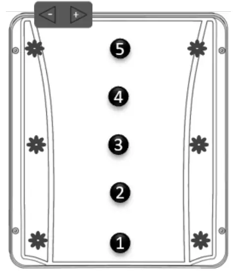 SELECTING THE FLOW SWITCH