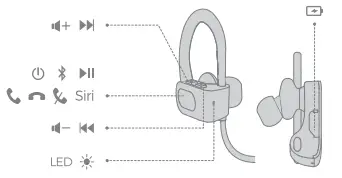 Lakukom-LA594A-Bluetooth-Headphones-fig-2