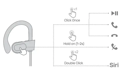 Lakukom-LA594A-Bluetooth-Headphones-fig-5