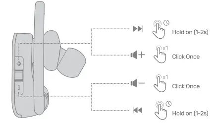 Lakukom-LA594A-Bluetooth-Headphones-fig-7