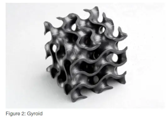 stratasys H350 3D Printer-fig-2