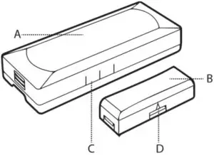 Thin Door/Window Contact