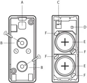 Mounting the Thin Door/Window Contact