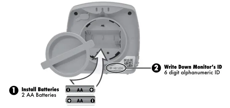 ACU-RITE Room Monitor 00276RM - Room Monitor Setup