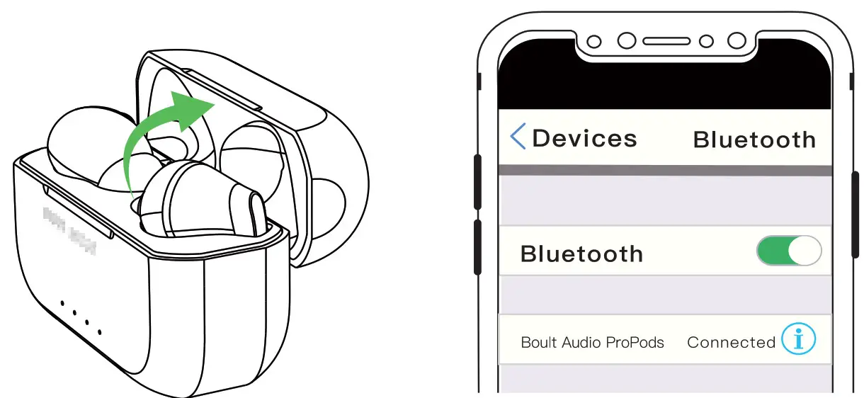 BOULT PROBASS PROPODS -- First time Setu