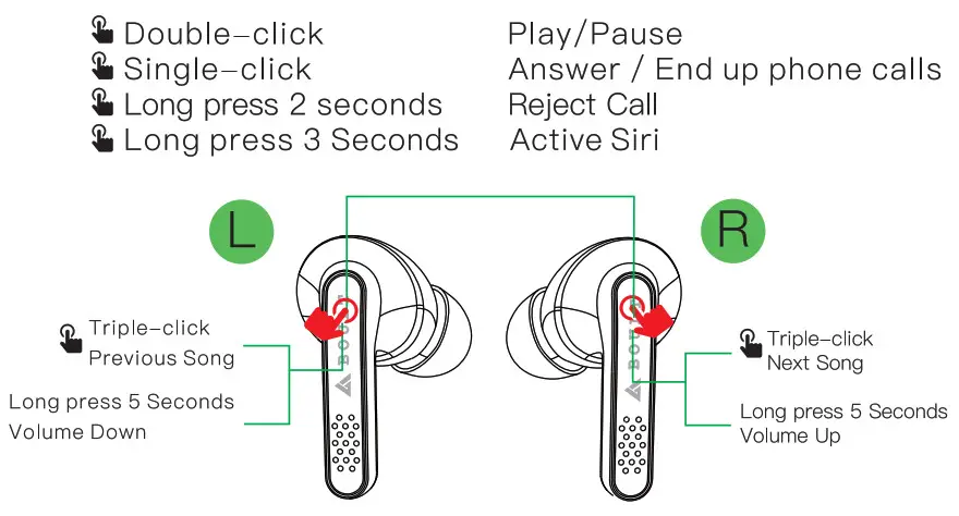 BOULT PROBASS PROPODS -- Specition