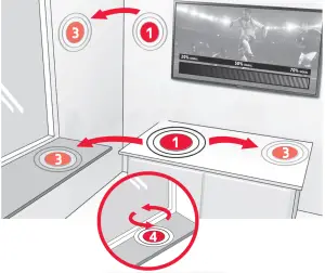 ONE FOR ALL SV9420 Amplified Indoor Antenna - fig1