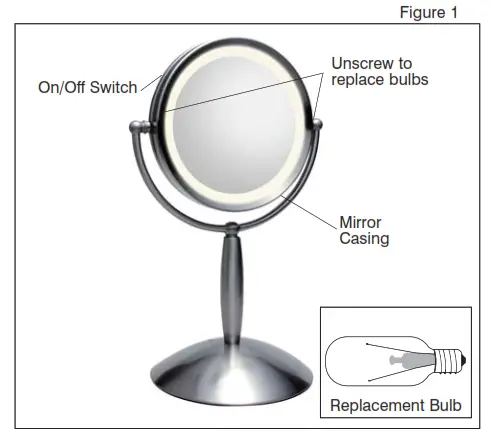 Homedics M-7021 illuminated beauty mirror spa REFLECTIVES Instruction - Figure 1