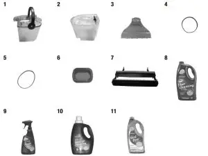 Replacement parts Items