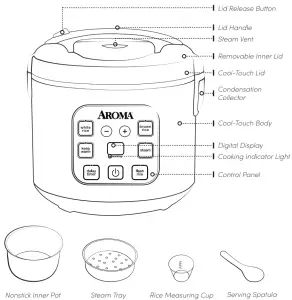 AROMA ARC-914SBD Rice and Grain Multicooker - overview