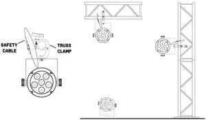 ZbeamZ SLIMPAR 30W Datasheet - FIG