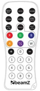 ZbeamZ SLIMPAR 30W Datasheet - FIG1