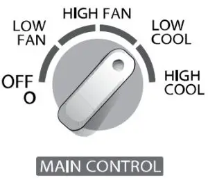 Main Control Knob