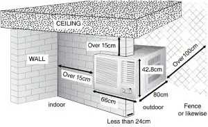 PREPARATIONS BEFORE INSTALLATION