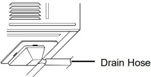 CONDENSED WATER DRAINAGE