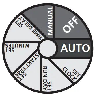 DRAPER 36750 WTBV1 Ball Valve Electronic Water Timer -AUTO