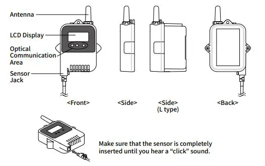 T D RTR501B Wireless Thermo Recorder fig2